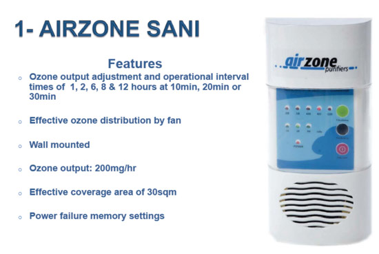 Airzone Sani