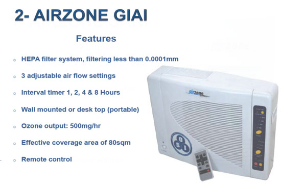 Airzone GIAI